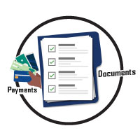 Documents and Payments